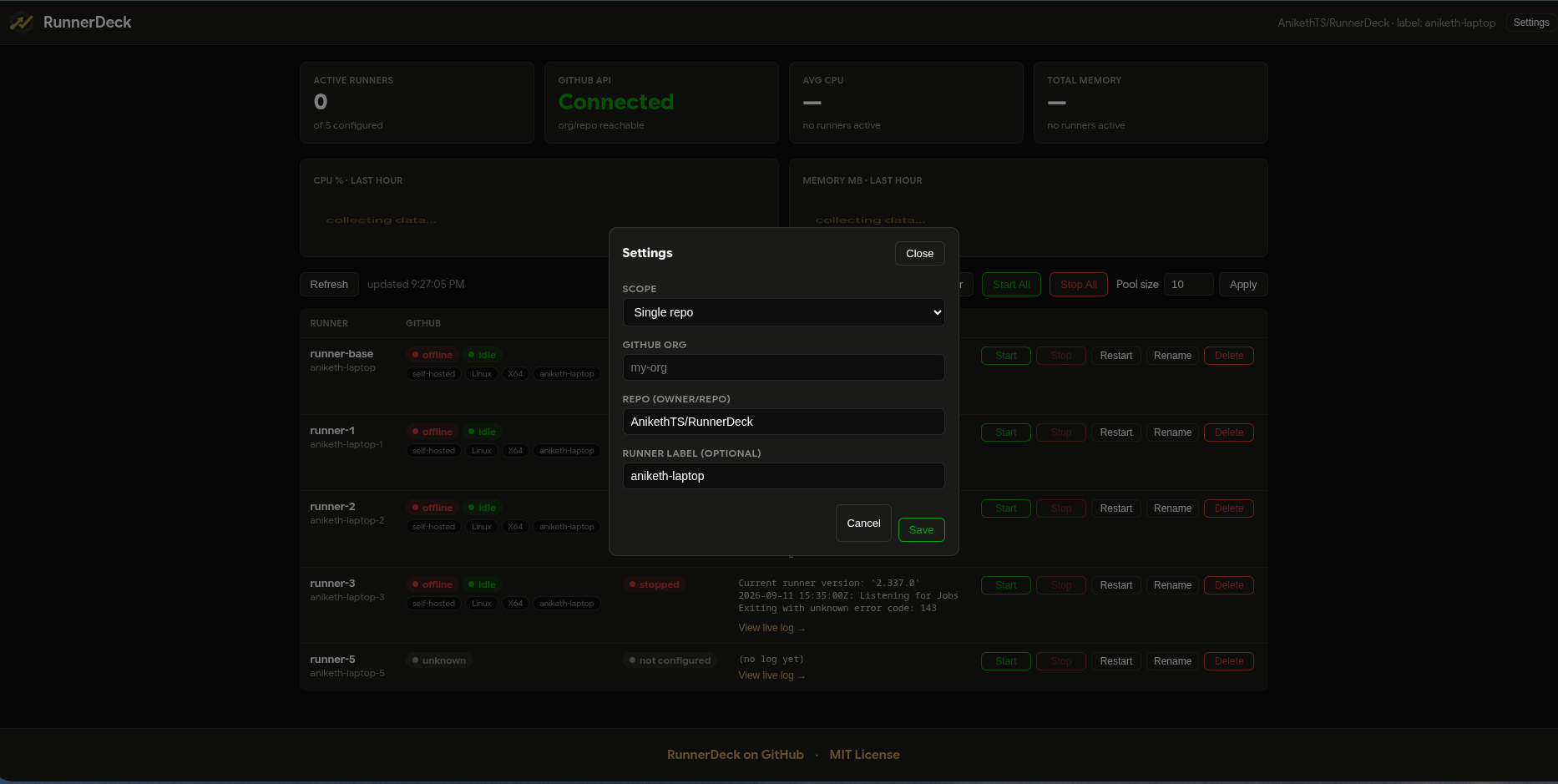 The scope, org, repo, and label settings dialog